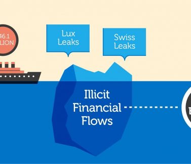 Illicit financial flows